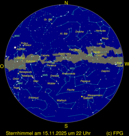 Sternenhimmel über Göttingen